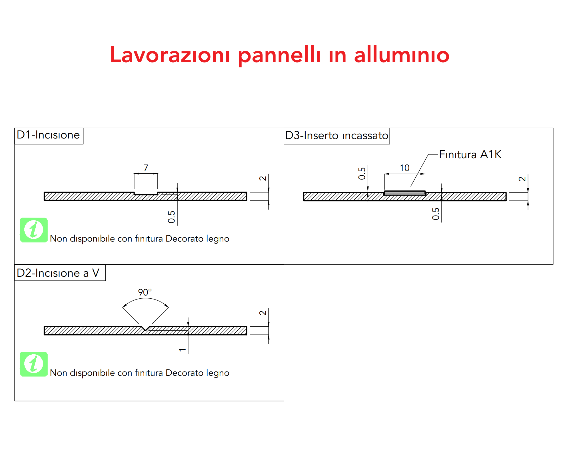 Ingresso LA Lavorazioni
